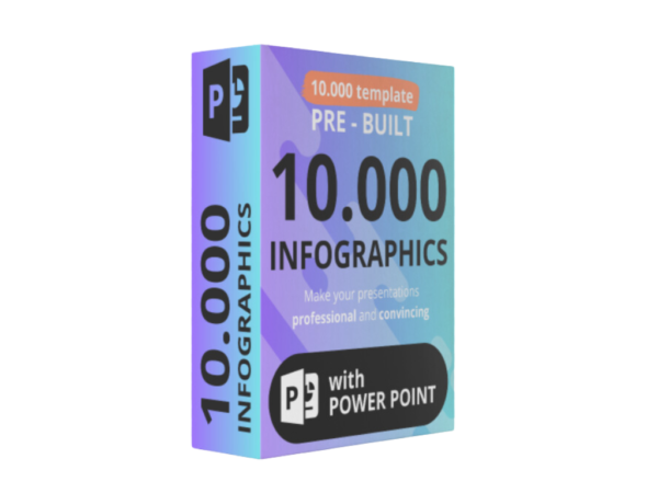 +10000 Infographics PowerPoint Templates – Checklistify